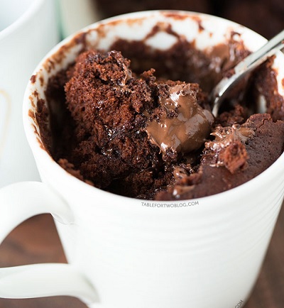 Chocolate Mug Cake
